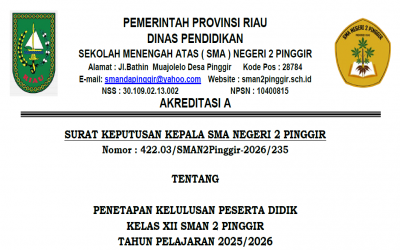 Pengumuman Kelulusan Peserta Didik TA. 2025-2026